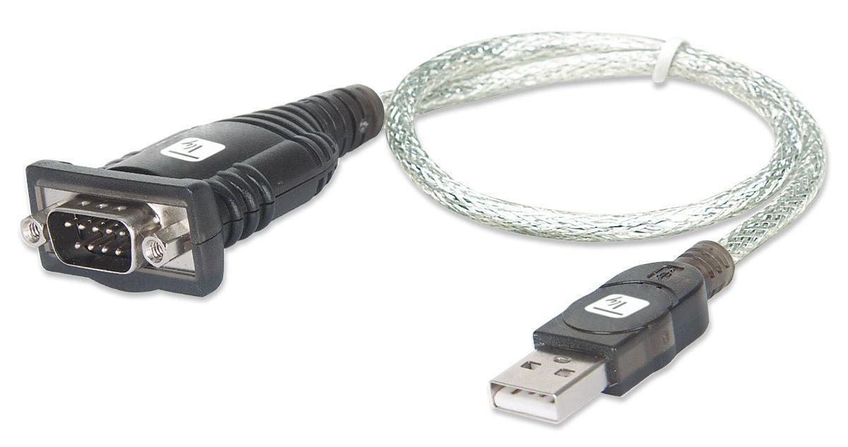 usb serial driver for mac