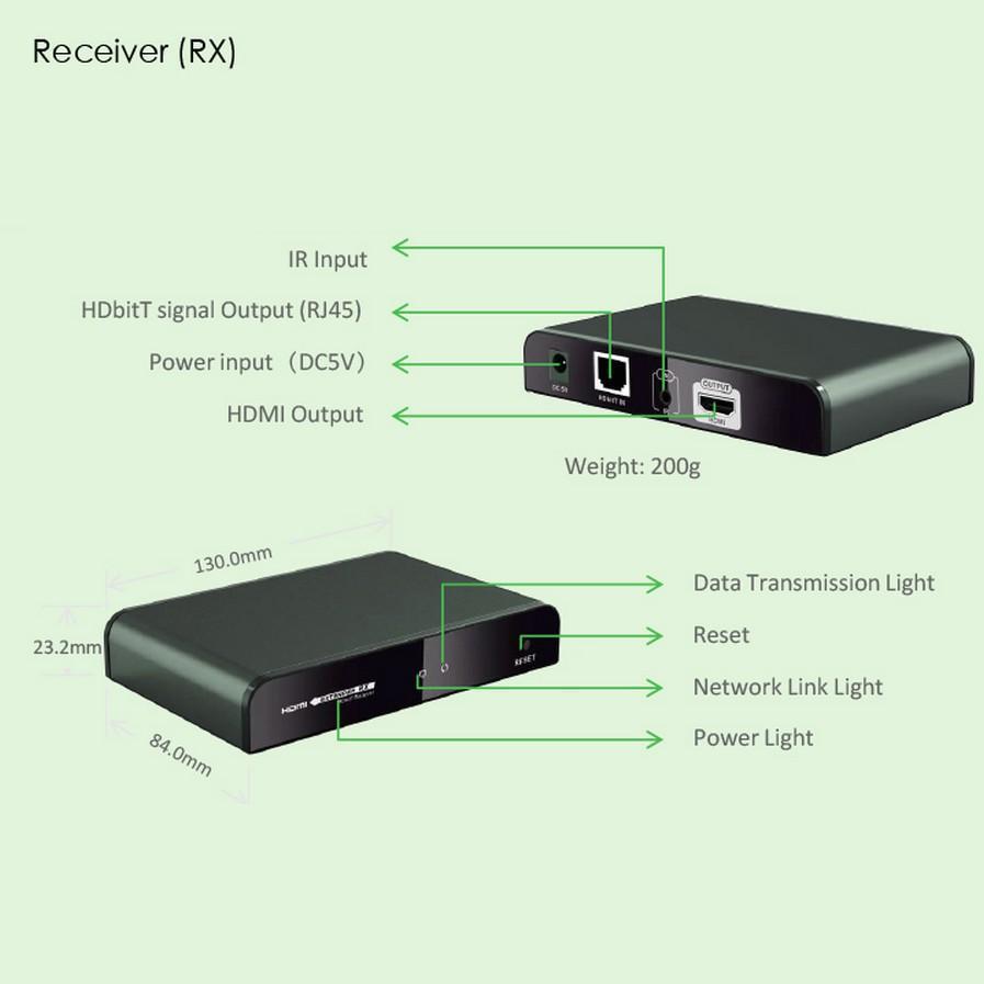 Additional Receiver For Hdmi Extender With Ir Hdbitt Of Cable Network Audio Video Extender Audio Video