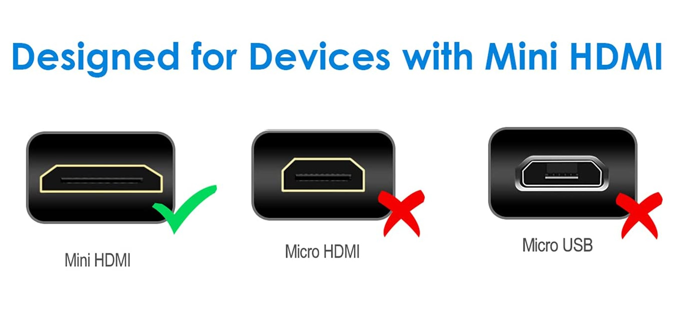 Techly Cavo High Speed Mini HDMI a HDMI Maschio/Maschio Nero 1,8 m 