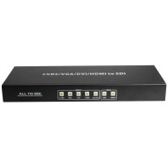 Convertitore Scaler da HDMI, DVI, VGA, Video Composito a SDI - MANHATTAN - IDATA HDMI-SDIMH