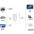 Adapter 3 in 1 Mini DisplayPort (Thunderbolt) to HDMI / DVI / VGA - TECHLY - IADAP MDP-COMBOF12-4